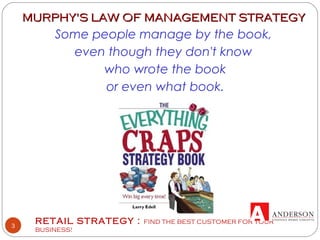 RETAIL STRATEGY : FIND THE BEST CUSTOMER FOR YOUR
BUSINESS!
3
MURPHY'S LAW OF MANAGEMENT STRATEGYMURPHY'S LAW OF MANAGEMENT STRATEGY
Some people manage by the book,
even though they don't know
who wrote the book
or even what book.
 