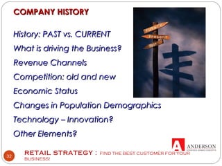 RETAIL STRATEGY : FIND THE BEST CUSTOMER FOR YOUR
BUSINESS!
32
COMPANY HISTORYCOMPANY HISTORY
History: PAST vs. CURRENTHistory: PAST vs. CURRENT
What is driving the Business?What is driving the Business?
Revenue ChannelsRevenue Channels
Competition: old and newCompetition: old and new
Economic StatusEconomic Status
Changes in Population DemographicsChanges in Population Demographics
Technology – Innovation?Technology – Innovation?
Other Elements?Other Elements?
 