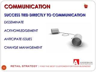RETAIL STRATEGY : FIND THE BEST CUSTOMER FOR YOUR BUSINESS!
43
COMMUNICATIONCOMMUNICATION
SUCCESS TIED DIRECTLY TO COMMUNICATIONSUCCESS TIED DIRECTLY TO COMMUNICATION
DISSEMINATEDISSEMINATE
ACKNOWLEDGEMENTACKNOWLEDGEMENT
ANTICIPATE ISSUESANTICIPATE ISSUES
CHANGE MANAGEMENTCHANGE MANAGEMENT
 