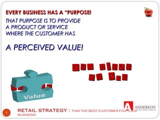 RETAIL STRATEGY : FIND THE BEST CUSTOMER FOR YOUR
BUSINESS!
7
EVERY BUSINESS HAS A “PURPOSE!EVERY BUSINESS HAS A “PURPOSE!
THAT PURPOSE IS TO PROVIDETHAT PURPOSE IS TO PROVIDE
A PRODUCT OR SERVICEA PRODUCT OR SERVICE
WHERE THE CUSTOMER HASWHERE THE CUSTOMER HAS
A PERCEIVED VALUE!A PERCEIVED VALUE!
KEY PIECEKEY PIECE
OF THEOF THE
PUZZLEPUZZLE
 
 