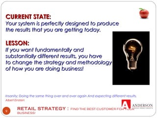 RETAIL STRATEGY : FIND THE BEST CUSTOMER FOR YOUR
BUSINESS!
9
CURRENT STATE:CURRENT STATE:
Your system is perfectly designed to produceYour system is perfectly designed to produce
the results that you are getting today.the results that you are getting today.  
LESSON:LESSON:  
If you want fundamentally andIf you want fundamentally and
substantially different results, you havesubstantially different results, you have
to change the strategy and methodologyto change the strategy and methodology
of how you are doing business!of how you are doing business!
Insanity: Doing the same thing over and over again And expecting different results.
Albert Einstein
 