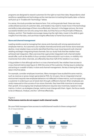 AT Kearney: Retail success still depends on core principles May 2013 | PDF
