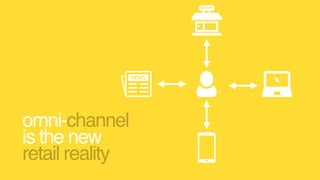 omni-channel 
is the new 
retail reality
 