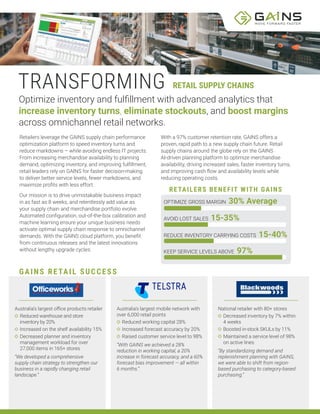Optimize inventory and fulfillment with advanced analytics that
increase inventory turns, eliminate stockouts, and boost margins
across omnichannel retail networks.
Retailers leverage the GAINS supply chain performance
optimization platform to speed inventory turns and
reduce markdowns – while avoiding endless IT projects.
From increasing merchandise availability to planning
demand, optimizing inventory, and improving fulfillment,
retail leaders rely on GAINS for faster decision-making
to deliver better service levels, fewer markdowns, and
maximize profits with less effort.
Our mission is to drive unmistakable business impact
in as fast as 8 weeks, and relentlessly add value as
your supply chain and merchandise portfolio evolve.
Automated configuration, out-of-the-box calibration and
machine learning ensure your unique business needs
activate optimal supply chain response to omnichannel
demands. With the GAINS cloud platform, you benefit
from continuous releases and the latest innovations
without lengthy upgrade cycles.
With a 97% customer retention rate, GAINS offers a
proven, rapid path to a new supply chain future. Retail
supply chains around the globe rely on the GAINS
AI-driven planning platform to optimize merchandise
availability, driving increased sales, faster inventory turns,
and improving cash flow and availability levels while
reducing operating costs.
OPTIMIZE GROSS MARGIN 30% Average
RETAILERS BENEFIT WITH GAINS
AVOID LOST SALES 15-35%
REDUCE INVENTORY CARRYING COSTS 15-40%
KEEP SERVICE LEVELS ABOVE 97%
Australia’s largest mobile network with
over 6,000 retail points
Reduced working capital 28%
Increased forecast accuracy by 20%
Raised customer service level to 98%
“With GAINS we achieved a 28%
reduction in working capital, a 20%
increase in forecast accuracy, and a 60%
forecast bias improvement — all within
6 months.”
Australia’s largest office products retailer
Reduced warehouse and store
inventory by 20%
Increased on the shelf availability 15%
Decreased planner and inventory
management workload for over
27,000 items in 165+ stores
“We developed a comprehensive
supply chain strategy to strengthen our
business in a rapidly changing retail
landscape.”
National retailer with 80+ stores
Decreased inventory by 7% within
4 weeks
Boosted in-stock SKULs by 11%
Maintained a service level of 98%
on active lines
“By standardizing demand and
replenishment planning with GAINS,
we were able to shift from region-
based purchasing to category-based
purchasing.“
GAINS RETAIL SUCCESS
G NS
MOVE FORWARD FASTER
TRANSFORMING RETAIL SUPPLY CHAINS
 