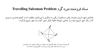 ‫گرد‬ ‫دوره‬ ‫فروشنده‬ ‫مساله‬Travelling Salesman Problem
‫دانیم‬‫می‬ ‫را‬ ‫دیگری‬ ‫به‬ ‫یکی‬ ‫از‬ ‫مستقیم‬ ‫رفتن‬ ‫هزینه‬ ‫و‬ ‫داریم‬ ‫شهر‬ ‫تعدادی‬.‫مسیری‬ ‫ترین‬‫هزینه‬‫کم‬ ‫است‬ ‫مطلوب‬
‫شهرها‬ ‫تمامی‬ ‫از‬ ‫و‬ ‫شود‬ ‫شروع‬ ‫شهر‬ ‫یک‬ ‫از‬ ‫که‬‫یکبار‬ ‫دقیقا‬‫بازگردد‬ ‫شروع‬ ‫شهر‬ ‫به‬ ‫و‬ ‫کند‬ ‫عبور‬.
‫نقطه‬ ‫از‬ ‫گرد‬‫دوره‬ ‫فروشنده‬ ‫اگر‬A‫ت‬‫کوتاه‬ ،‫باشد‬ ‫مشخص‬ ‫نقاط‬ ‫بین‬ ‫فواصل‬ ‫و‬ ‫کند‬ ‫شروع‬‫ربن‬
‫به‬ ‫و‬ ‫کند‬‫می‬ ‫بازدید‬ ‫یکبار‬ ‫نقاط‬ ‫تمام‬ ‫از‬ ‫که‬ ‫مسیر‬A‫است؟‬ ‫کدام‬ ‫گردد‬‫بازمی‬
 