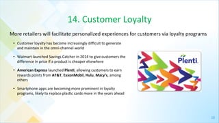 18	
  
14.	
  Customer	
  Loyalty	
  
•  Customer	
  loyalty	
  has	
  become	
  increasingly	
  diﬃcult	
  to	
  generate	
  
and	
  maintain	
  in	
  the	
  omni-­‐channel	
  world	
  
•  Walmart	
  launched	
  Savings	
  Catcher	
  in	
  2014	
  to	
  give	
  customers	
  the	
  
diﬀerence	
  in	
  price	
  if	
  a	
  product	
  is	
  cheaper	
  elsewhere	
  
•  American	
  Express	
  launched	
  Plen[,	
  allowing	
  customers	
  to	
  earn	
  
rewards	
  points	
  from	
  AT&T,	
  ExxonMobil,	
  Hulu,	
  Macy’s,	
  among	
  
others	
  
•  Smartphone	
  apps	
  are	
  becoming	
  more	
  prominent	
  in	
  loyalty	
  
programs,	
  likely	
  to	
  replace	
  plas4c	
  cards	
  more	
  in	
  the	
  years	
  ahead	
  
More	
  retailers	
  will	
  facilitate	
  personalized	
  experiences	
  for	
  customers	
  via	
  loyalty	
  programs	
  
 