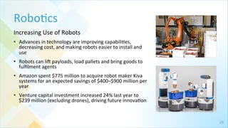 29	
  
Robo4cs	
  
Increasing	
  Use	
  of	
  Robots	
  
•  Advances	
  in	
  technology	
  are	
  improving	
  capabili4es,	
  
decreasing	
  cost,	
  and	
  making	
  robots	
  easier	
  to	
  install	
  and	
  
use	
  
•  Robots	
  can	
  li{	
  payloads,	
  load	
  pallets	
  and	
  bring	
  goods	
  to	
  
fulﬁlment	
  agents	
  
•  Amazon	
  spent	
  $775	
  million	
  to	
  acquire	
  robot	
  maker	
  Kiva	
  
systems	
  for	
  an	
  expected	
  savings	
  of	
  $400–$900	
  million	
  per	
  
year	
  
•  Venture	
  capital	
  investment	
  increased	
  24%	
  last	
  year	
  to	
  
$239	
  million	
  (excluding	
  drones),	
  driving	
  future	
  innova4on	
  
 