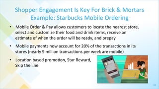 32	
  
Shopper	
  Engagement	
  Is	
  Key	
  For	
  Brick	
  &	
  Mortars	
  	
  
Example:	
  Starbucks	
  Mobile	
  Ordering	
  
•  Mobile	
  Order	
  &	
  Pay	
  allows	
  customers	
  to	
  locate	
  the	
  nearest	
  store,	
  
select	
  and	
  customize	
  their	
  food	
  and	
  drink	
  items,	
  receive	
  an	
  
es4mate	
  of	
  when	
  the	
  order	
  will	
  be	
  ready,	
  and	
  prepay	
  
•  Mobile	
  payments	
  now	
  account	
  for	
  20%	
  of	
  the	
  transac4ons	
  in	
  its	
  
stores	
  (nearly	
  9	
  million	
  transac4ons	
  per	
  week	
  are	
  mobile)	
  
•  Loca4on	
  based	
  promo4on,	
  Star	
  Reward,	
  	
  	
  
Skip	
  the	
  line	
  
 