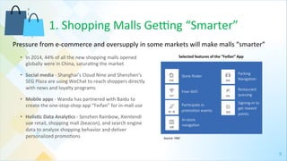 9	
  
1.	
  Shopping	
  Malls	
  Gejng	
  “Smarter”	
  
•  In	
  2014,	
  44%	
  of	
  all	
  the	
  new	
  shopping	
  malls	
  opened	
  
globally	
  were	
  in	
  China,	
  satura4ng	
  the	
  market	
  
•  Social	
  media	
  -­‐	
  Shanghai’s	
  Cloud	
  Nine	
  and	
  Shenzhen’s	
  
SEG	
  Plaza	
  are	
  using	
  WeChat	
  to	
  reach	
  shoppers	
  directly	
  
with	
  news	
  and	
  loyalty	
  programs	
  
•  Mobile	
  apps	
  -­‐	
  Wanda	
  has	
  partnered	
  with	
  Baidu	
  to	
  
create	
  the	
  one-­‐stop-­‐shop	
  app	
  “Feifan”	
  for	
  in-­‐mall	
  use	
  	
  	
  
•  Holis[c	
  Data	
  Analy[cs	
  -­‐	
  Senzhen	
  Rainbow,	
  Xientendi	
  
use	
  retail,	
  shopping	
  mall	
  (beacon),	
  and	
  search	
  engine	
  
data	
  to	
  analyze	
  shopping	
  behavior	
  and	
  deliver	
  
personalized	
  promo4ons	
  
	
  
Source:	
  FBIC	
  	
  
Pressure	
  from	
  e-­‐commerce	
  and	
  oversupply	
  in	
  some	
  markets	
  will	
  make	
  malls	
  “smarter”	
  	
  
Selected	
  features	
  of	
  the	
  “Feifan”	
  App	
  
 