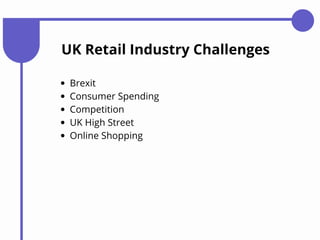 UK Retail Industry Challenges
Brexit
Consumer Spending
Competition
UK High Street
Online Shopping
 