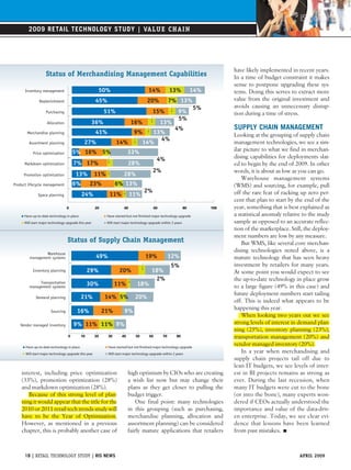 Retailtechstudy Ris 0409