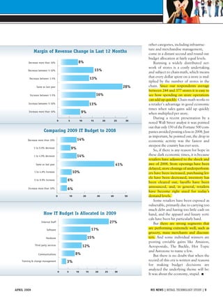 Retailtechstudy Ris 0409