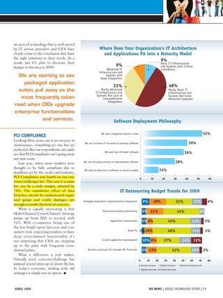 Retailtechstudy Ris 0409