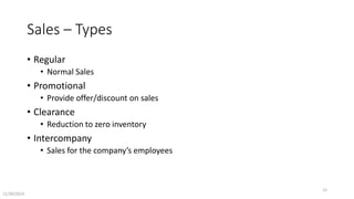 Sales Definition Normal Retail Terminology | PPTX