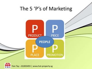The 5 ‘P’s of MarketingPEOPLEYianTay – 81003493 | www.hot-property.sg
