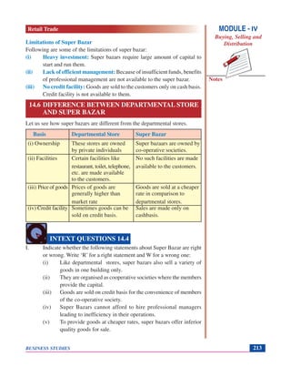 Notes
BUSINESS STUDIES 213
INTEXT QUESTIONS 14.4
MODULE - IV
Buying, Selling and
Distribution
Retail Trade
Limitations of Super Bazar
Following are some of the limitations of super bazar:
(i) Heavy investment: Super bazars require large amount of capital to
start and run them.
(ii) Lack of efficient management: Because of insufficient funds, benefits
of professional management are not available to the super bazar.
(iii) No credit facility: Goods are sold to the customers only on cash basis.
Credit facility is not available to them.
14.6 DIFFERENCE BETWEEN DEPARTMENTAL STORE
AND SUPER BAZAR
Let us see how super bazars are different from the departmental stores.
Basis Departmental Store Super Bazar
(i) Ownership These stores are owned Super bazaars are owned by
by private individuals co-operative societies.
(ii) Facilities Certain facilities like No such facilities are made
restaurant, toilet, telephone, available to the customers.
etc. are made available
to the customers.
(iii) Price of goods Prices of goods are Goods are sold at a cheaper
generally higher than rate in comparison to
market rate departmental stores.
(iv) Credit facility Sometimes goods can be Sales are made only on
sold on credit basis. cashbasis.
I. Indicate whether the following statements about Super Bazar are right
or wrong. Write ‘R’ for a right statement and W for a wrong one:
(i) Like departmental stores, super bazars also sell a variety of
goods in one building only.
(ii) They are organised as cooperative societies where the members
provide the capital.
(iii) Goods are sold on credit basis for the convenience of members
of the co-operative society.
(iv) Super Bazars cannot afford to hire professional managers
leading to inefficiency in their operations.
(v) To provide goods at cheaper rates, super bazars offer inferior
quality goods for sale.
 