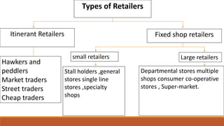 Retail trades | PPTX