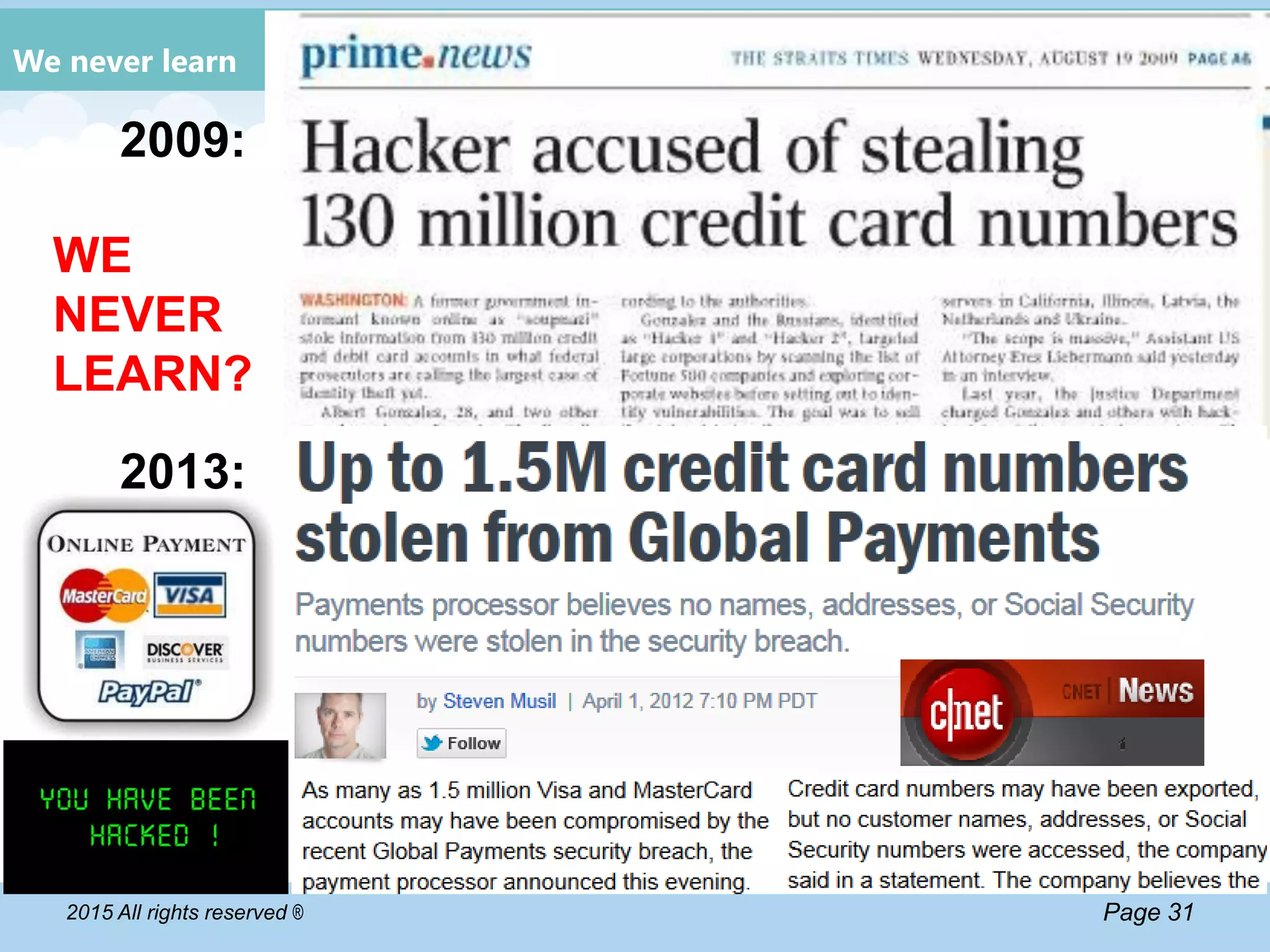 Page 312015 All rights reserved ®
We never learn
2009:
2013:
A new
mixed
attack
type
WE
NEVER
LEARN?
 