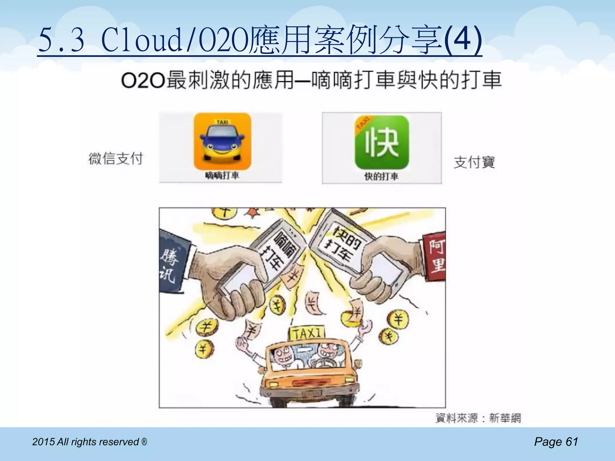 Page 612015 All rights reserved ®
5.3 Cloud/O2O應用案例分享(4)
 