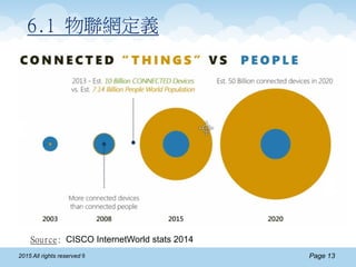 Page 132015 All rights reserved ®
6.1 物聯網定義
Source: CISCO InternetWorld stats 2014
 