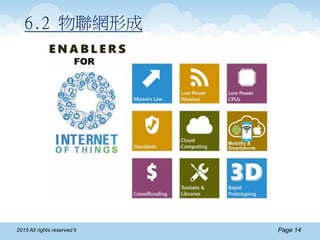 Page 142015 All rights reserved ®
6.2 物聯網形成
 