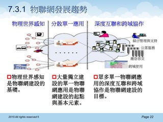 Page 222015 All rights reserved ®
物理世界感知
是物聯網建設的
基礎。
大量獨立建
設的單一物聯
網應用是物聯
網建設的起點
與基本元素。
眾多單一物聯網應
用的深度互聯和跨域
協作是物聯網建設的
目標。
7.3.1 物聯網發展趨勢
 