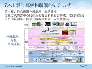 Page 272015 All rights reserved ®
分層處理、
海量
終端連接
第三種：信息應用分層處理，海量終端
這種方式的雲中心同樣由公有雲和私有雲構成，它的特點是
用戶的範圍廣、信息及數據種類多、安全性能高。
7.4.1 雲計算與物聯網的結合方式
 