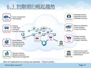 HKPC 行業專題培訓講座 , 雲計算 ~ 在零售業 (III) 產業鏈篇
