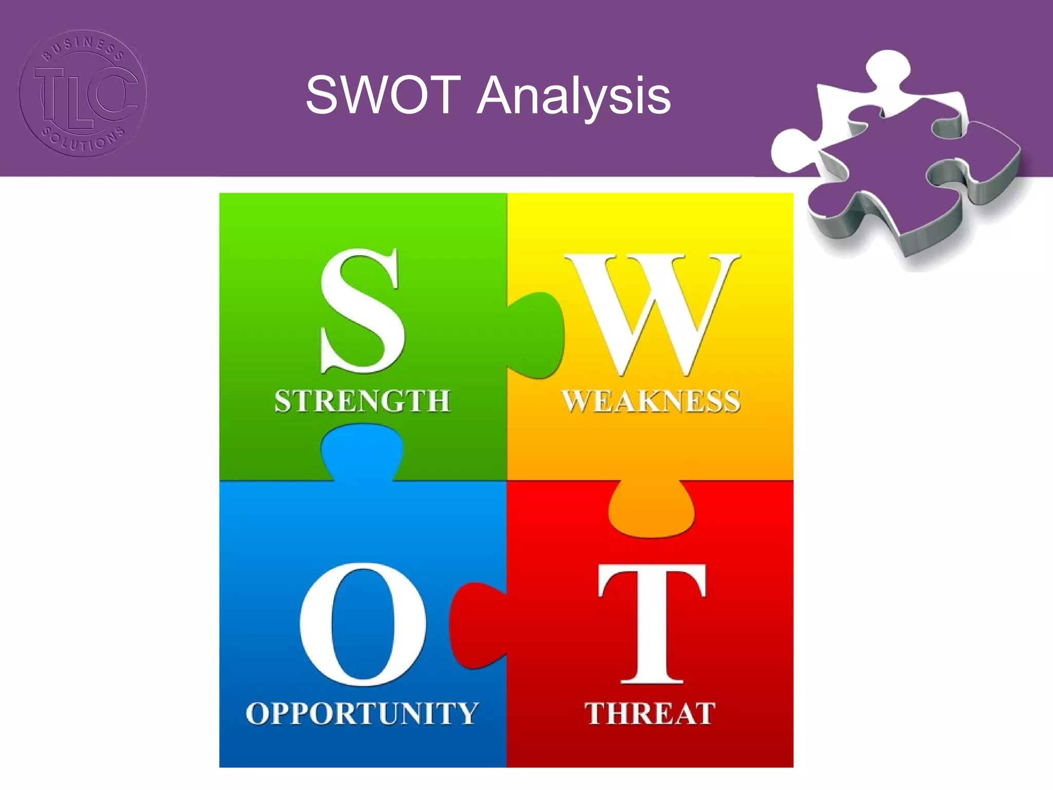 SWOT Analysis
 