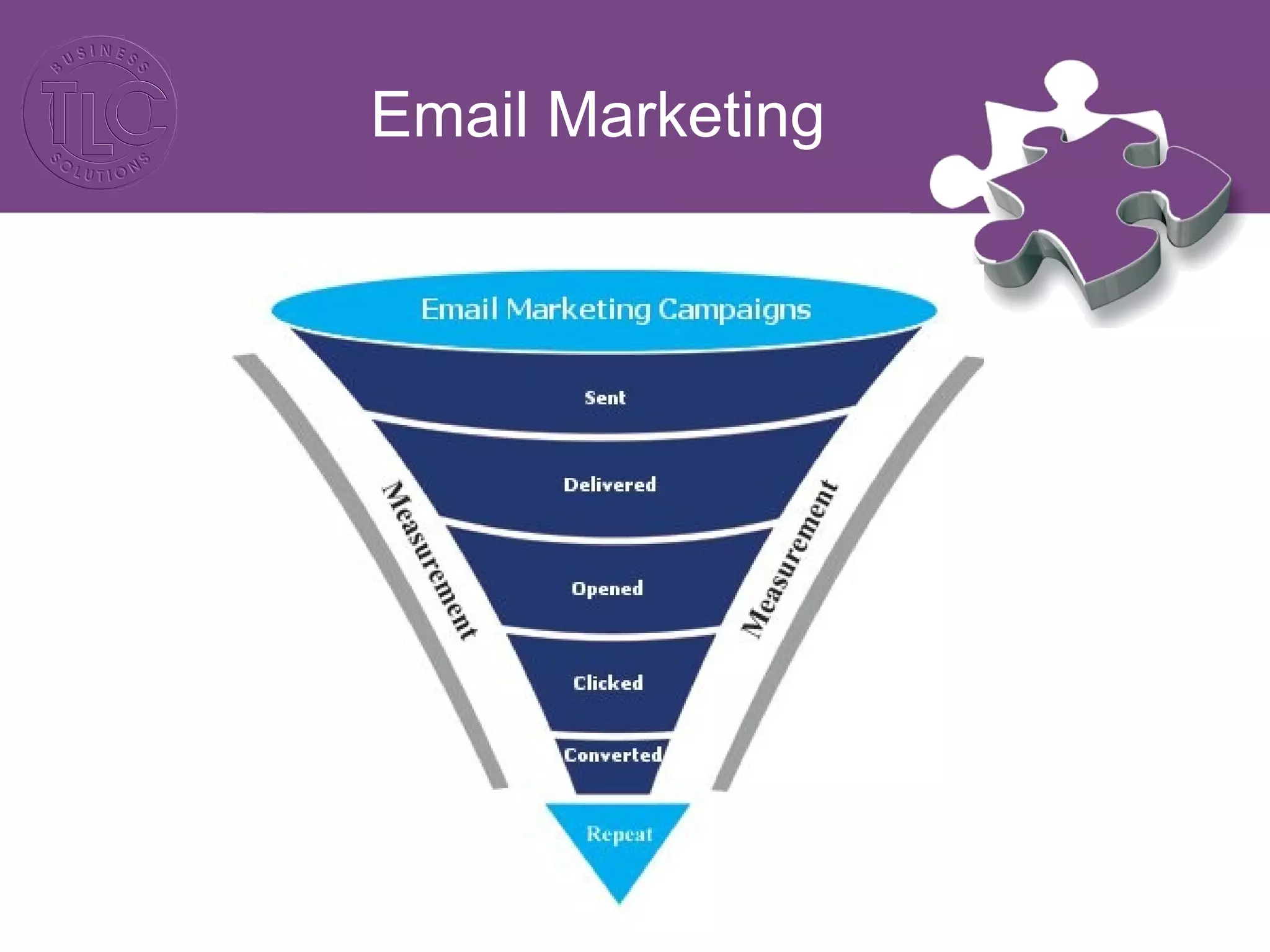 Email Marketing
 