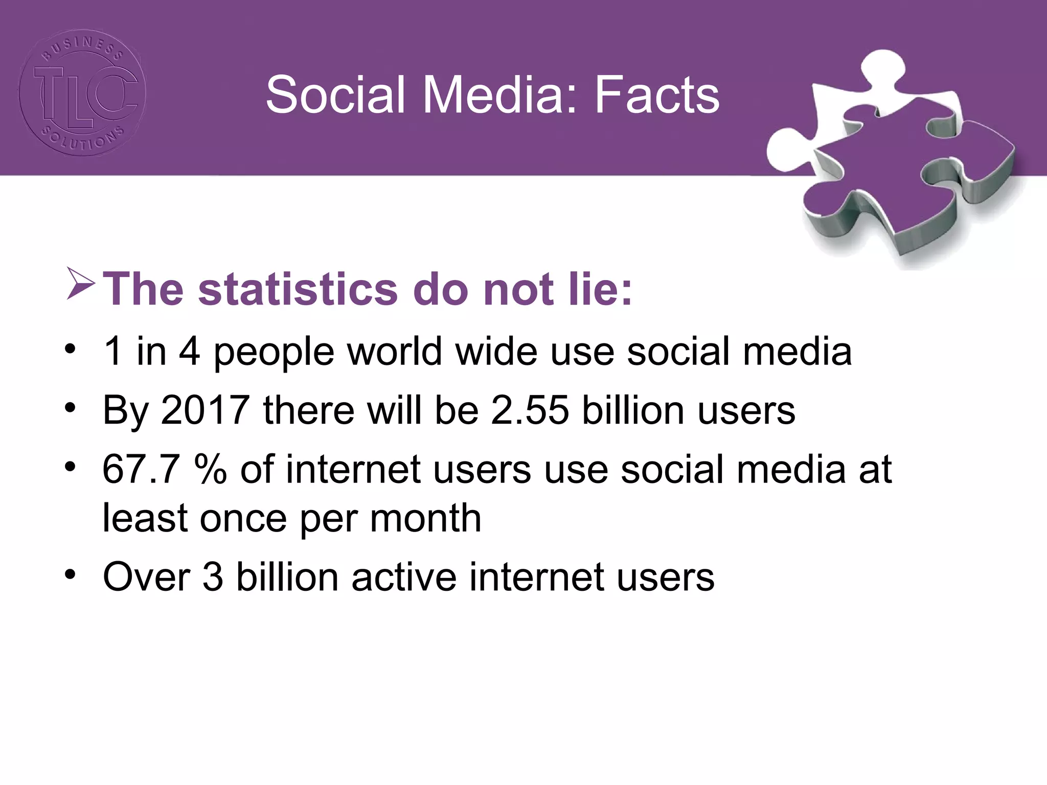 Social Media: Facts
The statistics do not lie:
• 1 in 4 people world wide use social media
• By 2017 there will be 2.55 billion users
• 67.7 % of internet users use social media at
least once per month
• Over 3 billion active internet users
 