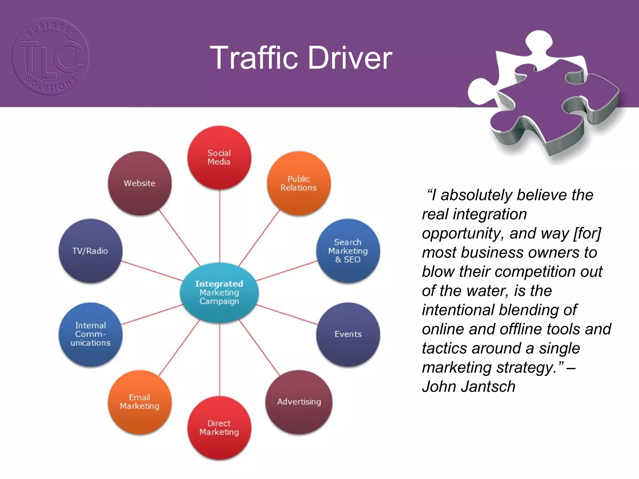 Traffic Driver
“I absolutely believe the
real integration
opportunity, and way [for]
most business owners to
blow their competition out
of the water, is the
intentional blending of
online and offline tools and
tactics around a single
marketing strategy.” –
John Jantsch
 
