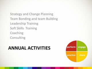 ANNUAL ACTIVITIES
Strategy and Change Planning
Team Bonding and team Building
Leadership Training
Soft Skills Training
Coaching
Consulting
 