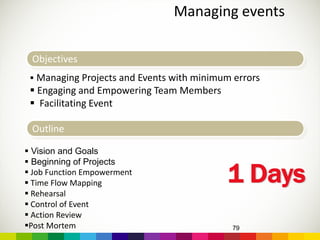 Managing events
79
Objectives
 Managing Projects and Events with minimum errors
 Engaging and Empowering Team Members
 Facilitating Event
Outline
1 Days
 Vision and Goals
 Beginning of Projects
 Job Function Empowerment
 Time Flow Mapping
 Rehearsal
 Control of Event
 Action Review
Post Mortem
 