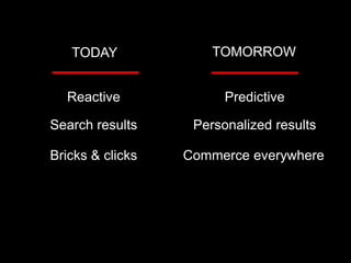 TODAY              TOMORROW


  Reactive              Predictive

Search results     Personalized results

Bricks & clicks   Commerce everywhere
 