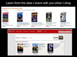 Learn from the data I share with you when I shop
 