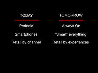 TODAY              TOMORROW

    Periodic             Always On

 Smartphones         “Smart” everything

Retail by channel   Retail by experiences
 