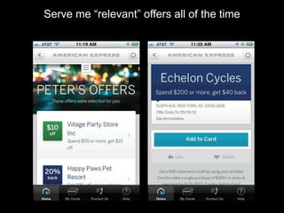 Serve me “relevant” offers all of the time
 