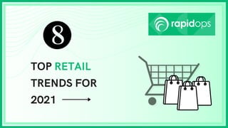 TOP RETAIL
TRENDS FOR
2021
 
