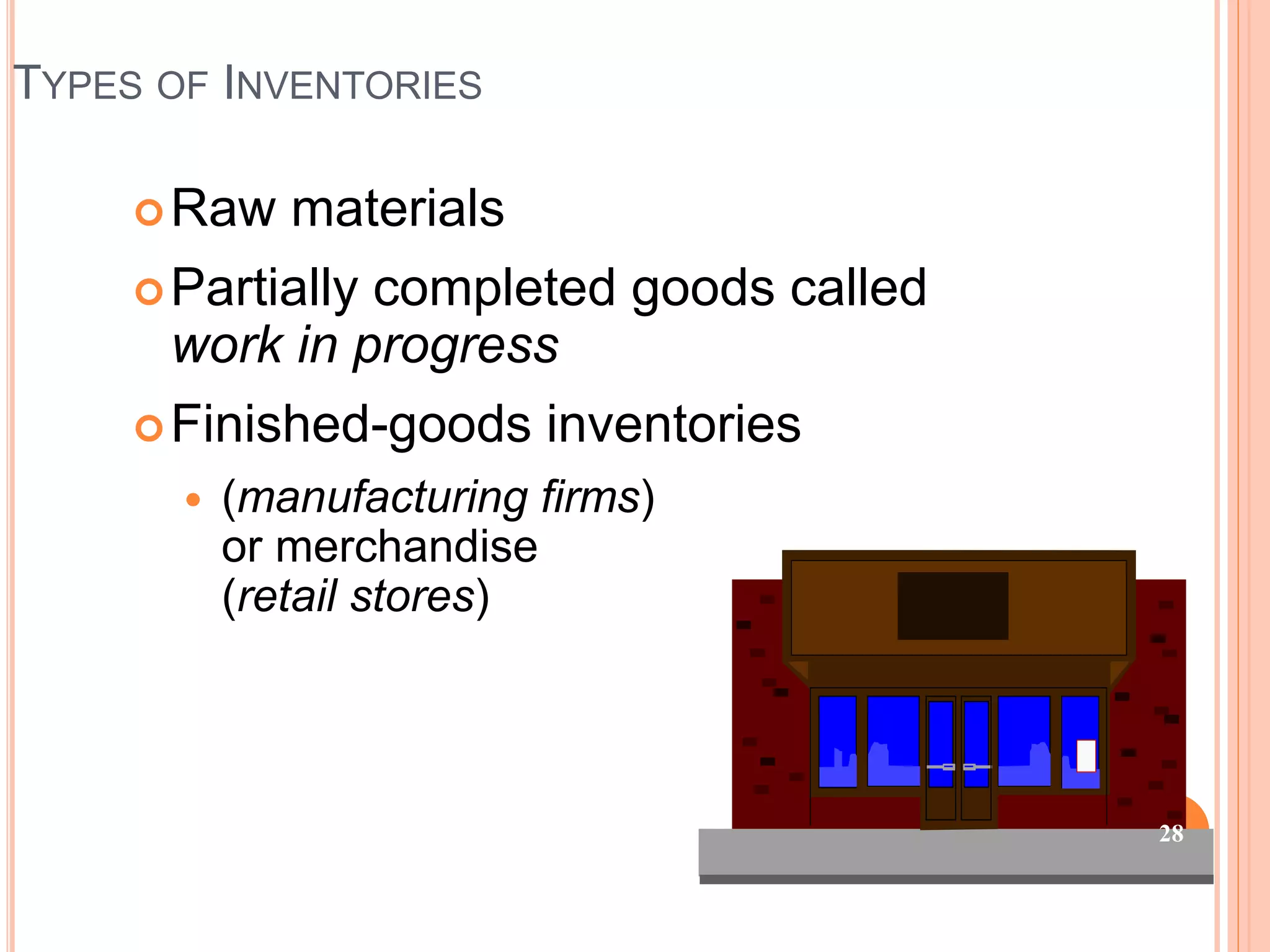 TYPES OF INVENTORIES
Raw materials
Partially completed goods called
work in progress
Finished-goods inventories
 (manufacturing firms)
or merchandise
(retail stores)
28
 