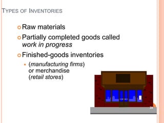 TYPES OF INVENTORIES
Raw materials
Partially completed goods called
work in progress
Finished-goods inventories
 (manufacturing firms)
or merchandise
(retail stores)
28
 