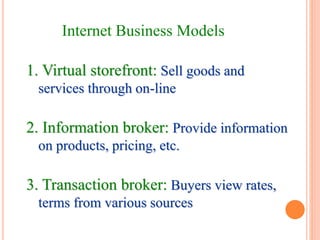 Internet Business Models
1. Virtual storefront: Sell goods and
services through on-line
2. Information broker: Provide information
on products, pricing, etc.
3. Transaction broker: Buyers view rates,
terms from various sources
 