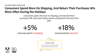 HOLIDAY PREDICTIONS | 2018
Consumers Spend More On Shipping, And Return Their Purchases 18%
More Often During the Holidays
Consumers spent 5% more on shipping, and returned their
purchases 18% more last holiday season compared to the rest of the
year.
+5%
more was spent on shipping
+18%
more purchases returned
S U R V E Y S AY S
Consumers returned 10% of the gifts
they received last holiday season.
 