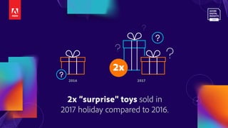 Retail Unwrapped - Adobe 2018 Holiday Predictions