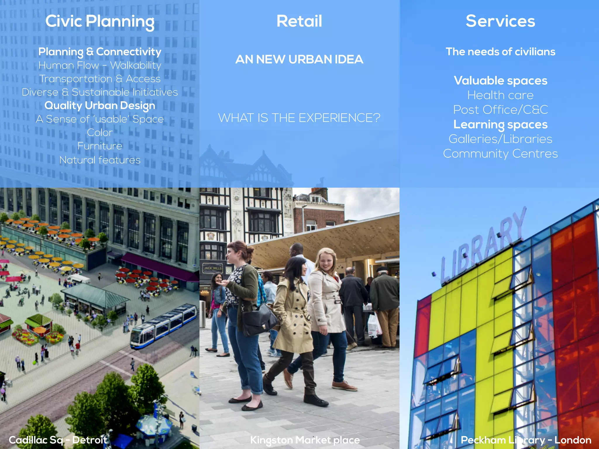 Retail
AN NEW URBAN IDEA
WHAT IS THE EXPERIENCE?
Cadillac Sq - Detroit Peckham Library - LondonKingston Market place
Civic Planning
Planning & Connectivity
Human Flow - Walkability
Transportation & Access
Diverse & Sustainable Initiatives
Quality Urban Design
A Sense of ‘usable’ Space
Color
Furniture
Natural features
Services
The needs of civilians
Valuable spaces
Health care
Post Office/C&C
Learning spaces
Galleries/Libraries
Community Centres
 