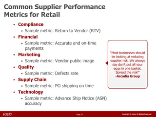 Common Supplier Performance
Metrics for Retail
   Compliance
       • Sample metric: Return to Vendor (RTV)
   Financial
       • Sample metric: Accurate and on-time
         payments
                                                      “Most businesses should
     Marketing                                        be looking at reducing
       • Sample metric:   Vendor public image         supplier risk. We always
                                                       say don’t put all your
     Quality                                           eggs in one basket.
       • Sample metric:   Defects rate                    Spread the risk!”
                                                         -Arcadia Group
     Supply Chain
       • Sample metric:   PO shipping on time
     Technology
       • Sample metric:   Advance Ship Notice (ASN)
         accuracy

                                     Page 24                  Copyright © Iasta, All Rights Reserved
 