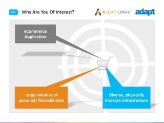 013 Why Are You Of Interest?
Large volumes of
personal/ financial data
eCommerce
Application
Diverse, physically
insecure infrastructure
 