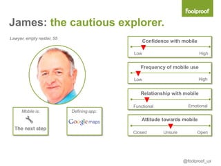 James: the cautious explorer.
Lawyer, empty nester, 55
                                                 Confidence with mobile

                                           Low                            High


                                              Frequency of mobile use

                                           Low                            High


                                              Relationship with mobile

                                           Functional               Emotional
     Mobile is:            Defining app:
                                               Attitude towards mobile

                                           Closed        Unsure           Open




                                                                  @foolproof_ux
 
