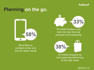 Planning on the go.

                                             33%
                              Of mobile bankers now
                              look into new financial
               58%           products more frequently



        More likely to
     compare prices and      38%
    look for deals overall
                              Of mobile shoppers do
                             more planning before they
                                 hit the high street


                                                 @foolproof_ux
 