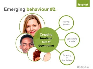 Emerging behaviour #2.

                          Playing
                          games




               Creating
               fun-time        Consuming
                out of           media

              down-time


                           Browsing
                              for
                          inspiration


                                        @foolproof_ux
 